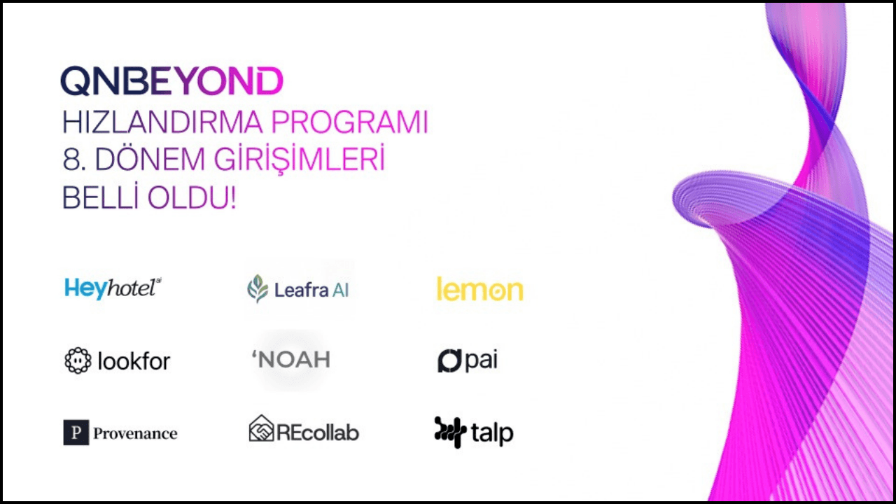 QNBEYOND Hızlandırma Programı'nın 8. dönemine kabul edilen 9 girişim