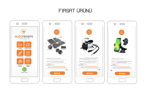 AutoRevers Oto Çekici Projesi  IOS & Android Mobil Uygulama
